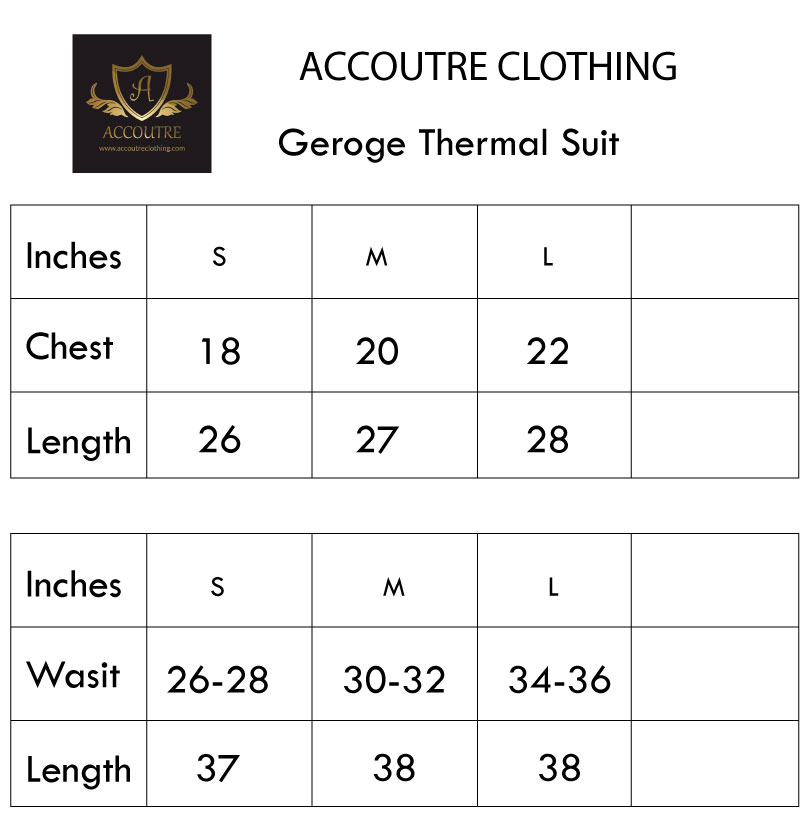 George Thermal