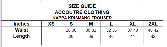 KAPPA KRISMANO RUBBER COTTON LINING TROUSERS