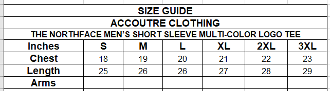 THE NORTHFACE MEN’S SHORT SLEEVE MULTI-COLOR LOGO TEE