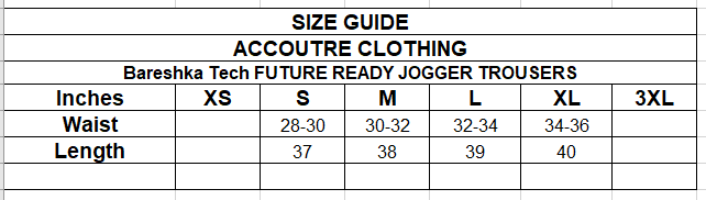 BARESHKA TECH FUTURE READY JOGGER