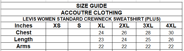 LEVIS WOMEN STANDARD CREWNECK SWEATSHIRT (PLUS)